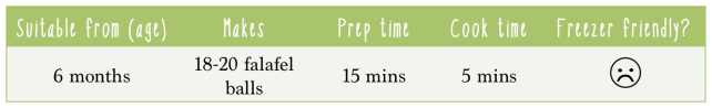 falafel prep