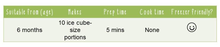 tiny fresh zingy timings (1)