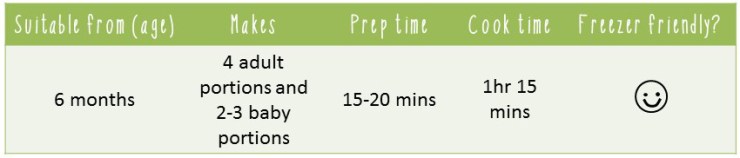 recipe-tab-template-pumpkin-sage-and-apple-soup