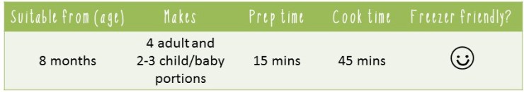 secret-veg-pasta-timings